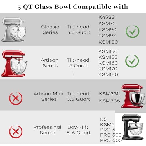 5-Quart Glass Bowl with Measurement Markings, Microwave and Fridge Secure